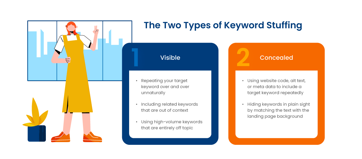 Two types of keyword stuffing: visible and concealed