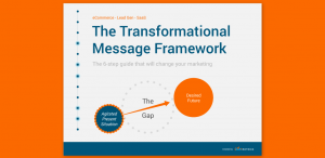 Marketing Messaging Framework by Ollo Metrics