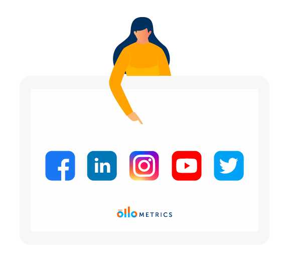 Affordable and effective social media advertising agency Vancouver.